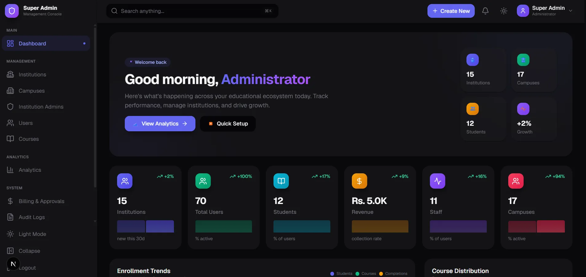 Super Admin Dashboard